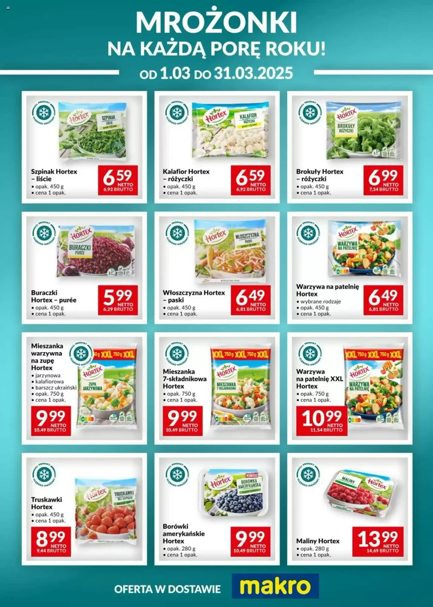 Gazetka Makro
