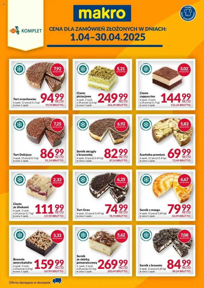 Gazetka Makro od 01.04.2025 💰 Oszczędzaj Więcej!
