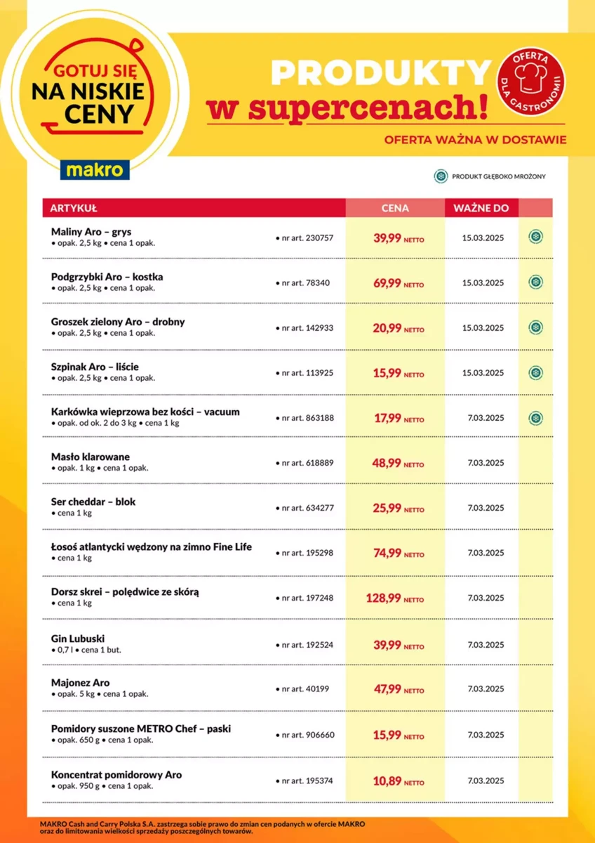 Gazetka Makro