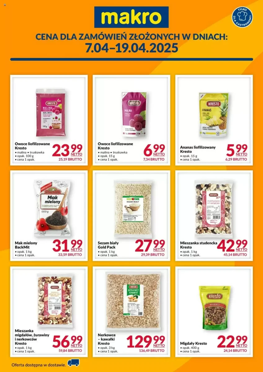Gazetka Makro od 07.04.2025 💰 Oszczędzaj Więcej!