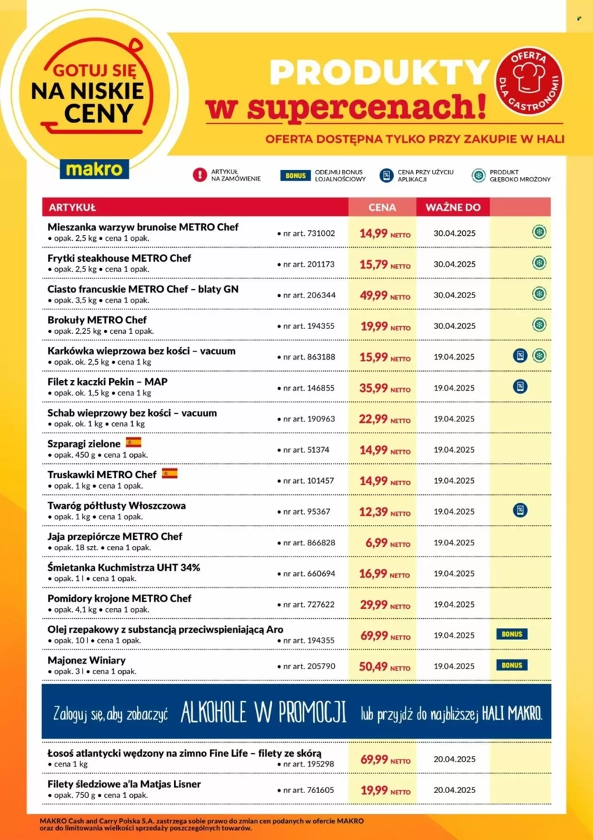 Gazetka Makro od 14.04.2025 💰 Oszczędzaj Więcej!