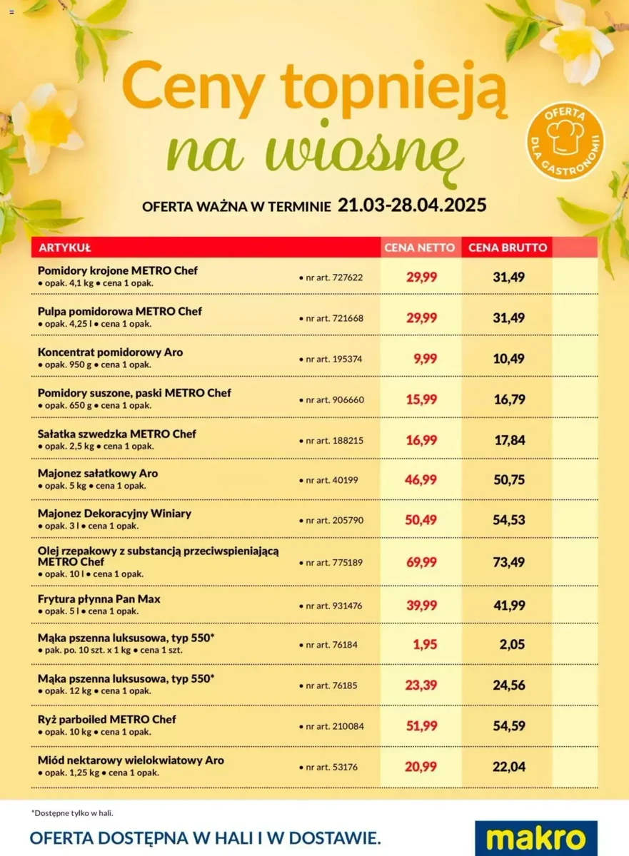 Gazetka Makro