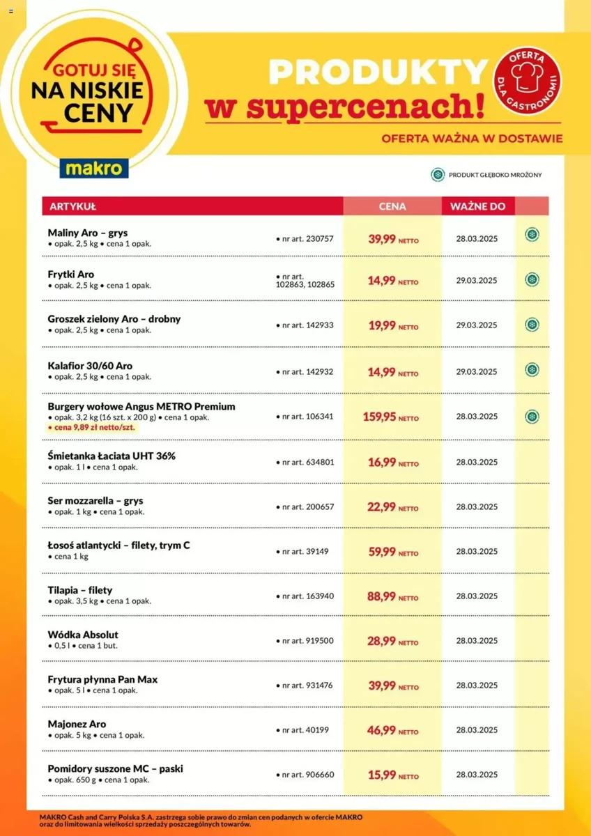 Gazetka Makro