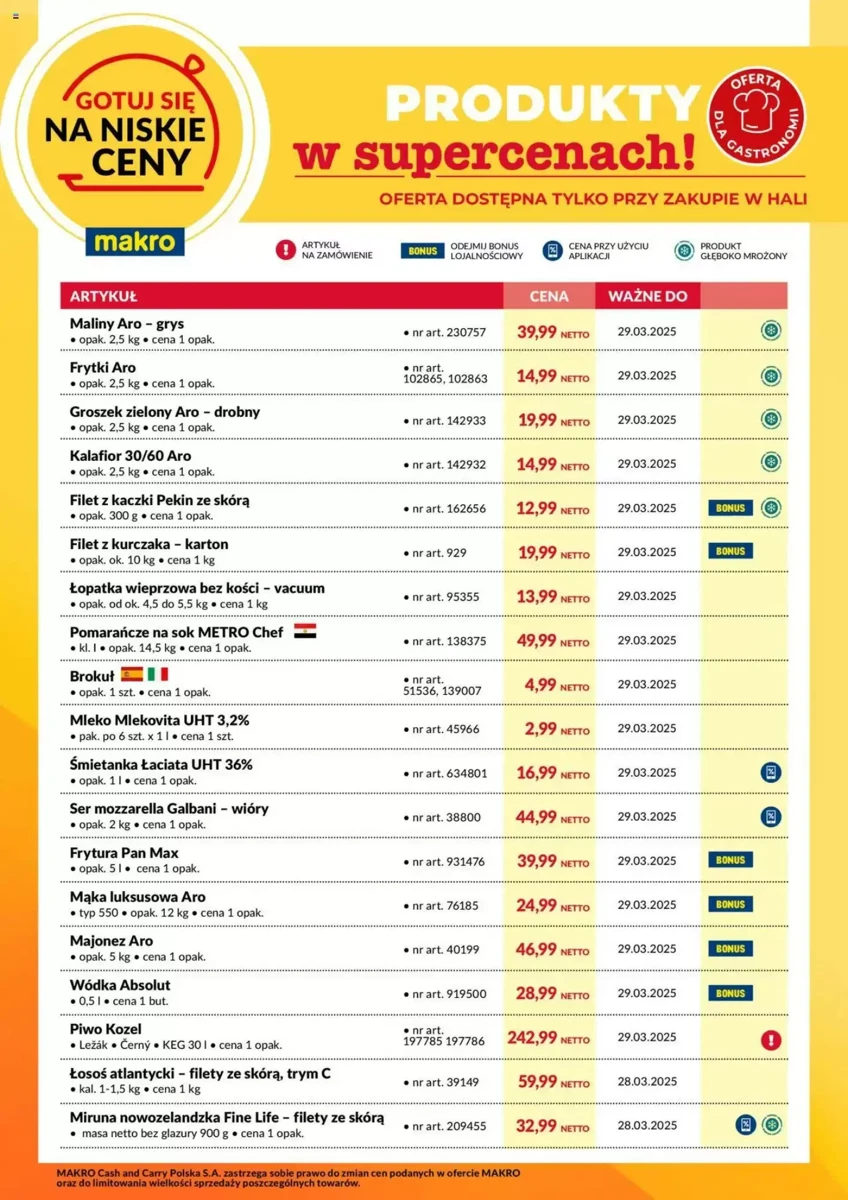 Gazetka Makro