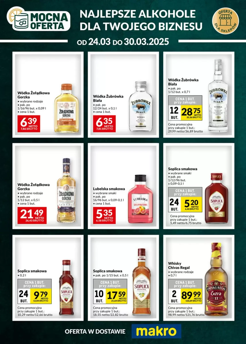 Gazetka Makro