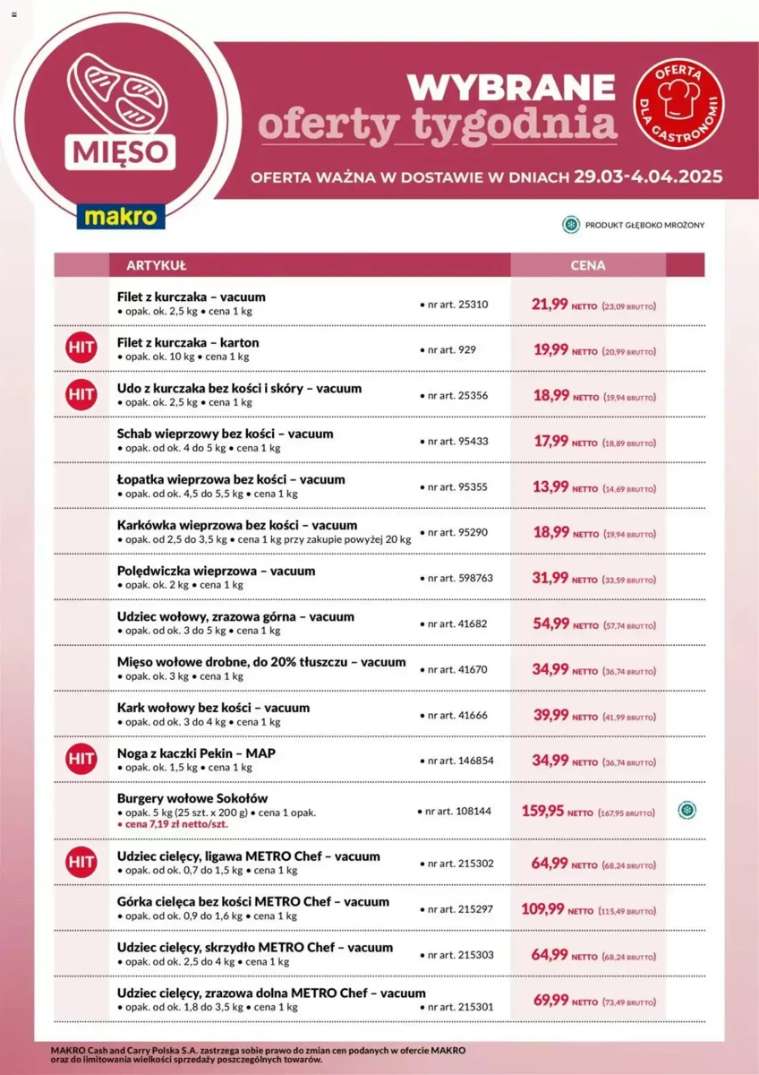 Gazetka Makro od 29.03.2025 💰 Oszczędzaj Więcej!