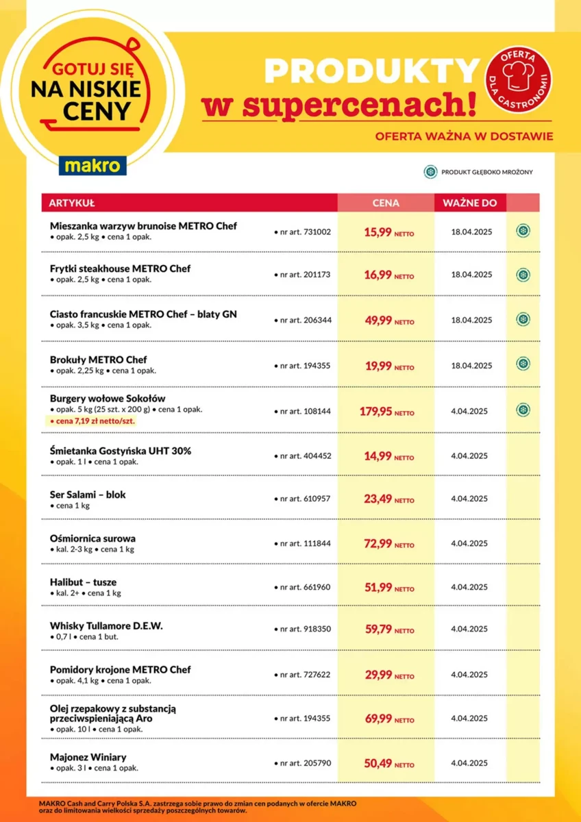 Gazetka Makro od 30.03.2025 💰 Oszczędzaj Więcej!